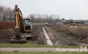Groene buffer Nederweert-Eind 1580