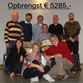 Opbrengst Benefietconcerten familie Sieben