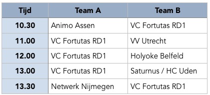 speelschema dames recreanten VC Fortutas