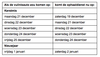 Screen Shot 2015-12-18 at 16.57.02