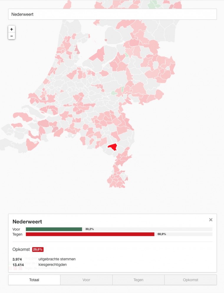 uitslag referendum Nederweert 2