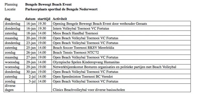 Planning Beach Event 15-6-2016