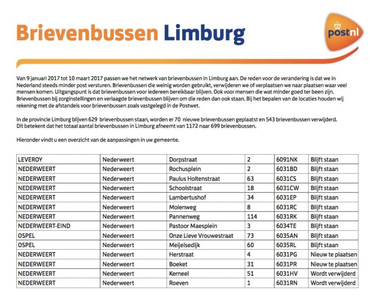 brievenbussen-postnl-nederweert