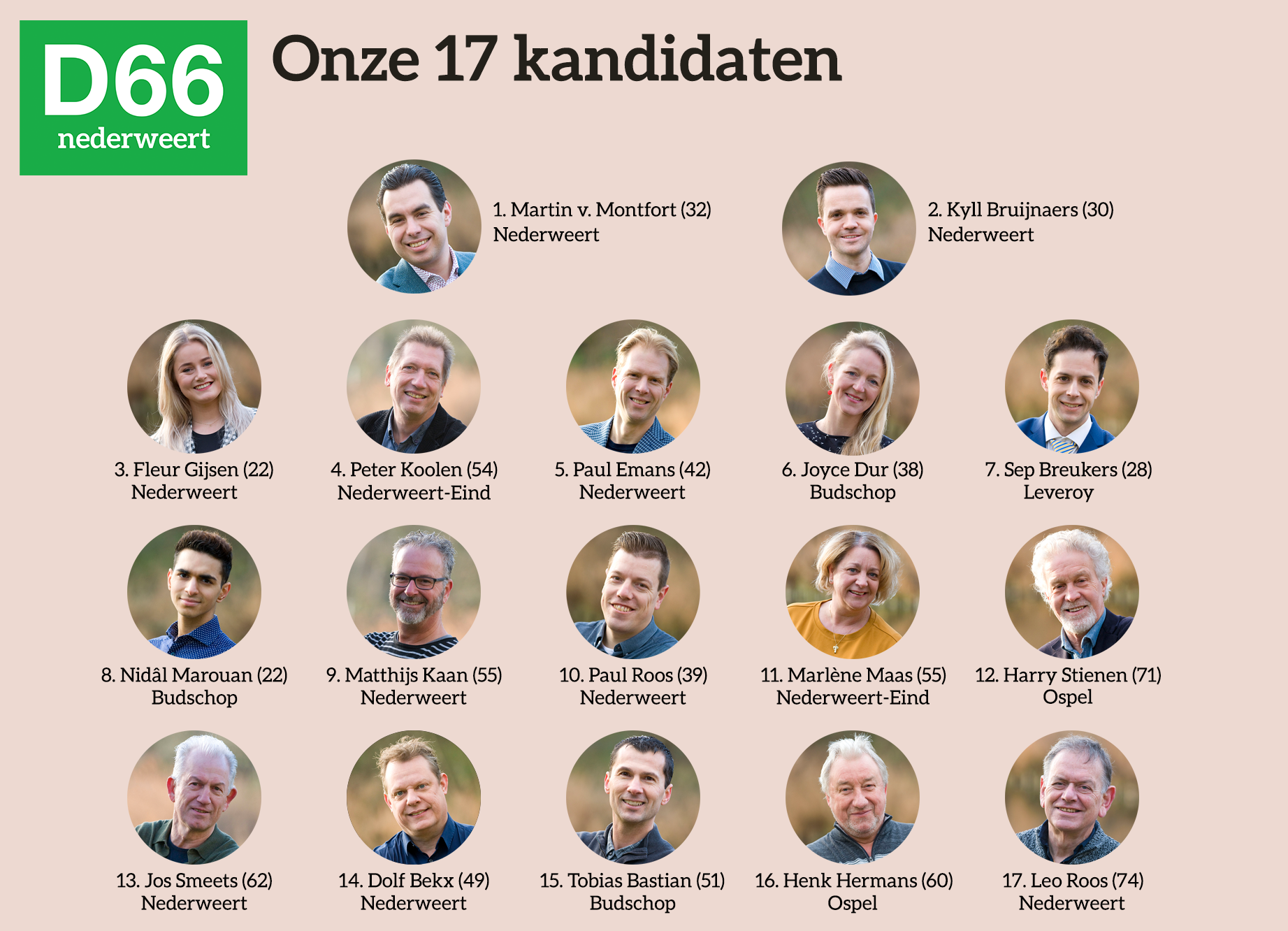 D66 Nederweert presenteert kandidaten Nederweert24