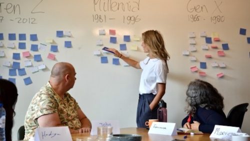 2025_11_10-UNSNOOZED-Workshop-uitleg-bord-generaties_UNSNOOZED