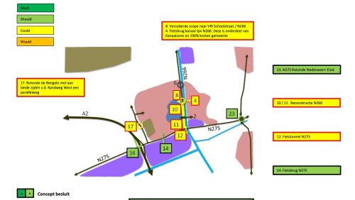 College-van-B-enW-Nederweert-teleurgesteld