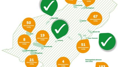 Glasvezelcampagne-in-kleine-kernen-wordt-verlengd