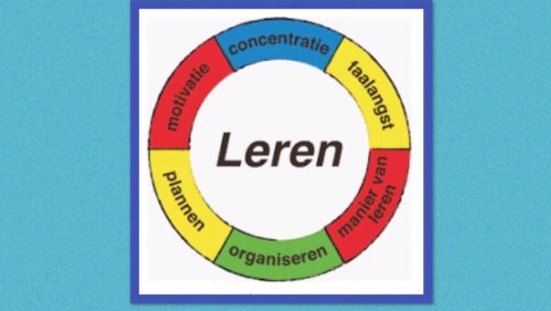 Informatieavond-Ik-leer-leren-Nederweert