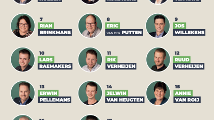 Kandidaten-CDA-verkiezingen-2022 Kandidaten-CDA-verkiezingen-2022