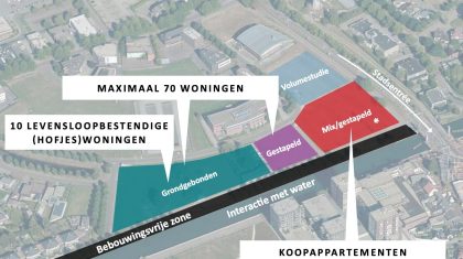 Stedenbouwkundige-visie-Beekpoort-Noord-bij-Stadsbrug-Weert