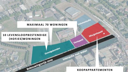 Stedenbouwkundige-visie-Beekpoort-Noord-bij-Stadsbrug-Weert