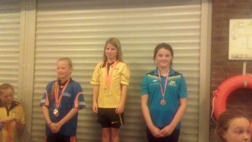 Swimkick-minioren-16-10