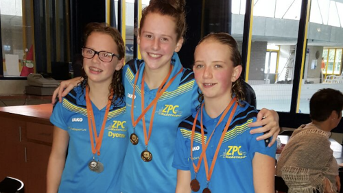 Synchroonzwemsters-ZPC-Nederweert