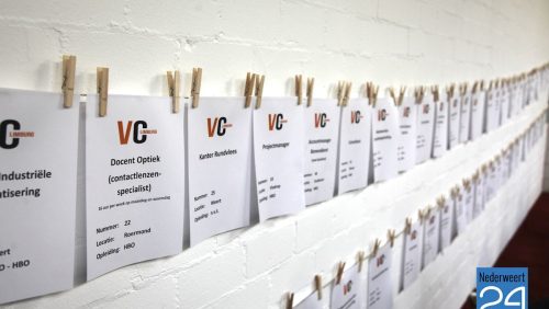 Vacaturecafe Perron C MKB Weerterland