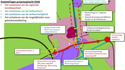 Voorstel-voor-tweede-alternatief-voor-N266N275-bekend