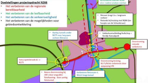 Voorstel-voor-tweede-alternatief-voor-N266N275-bekend