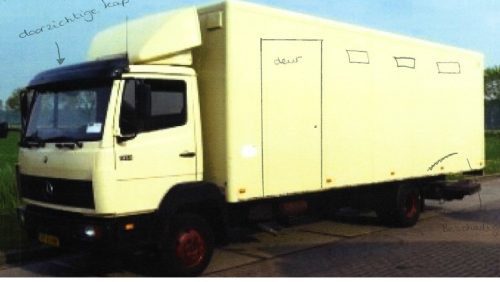 Vrachtwagen-politie-Leudal