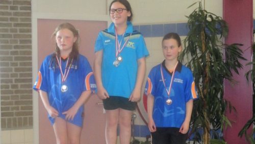 ZPC-Nederweert-Swimkick-1