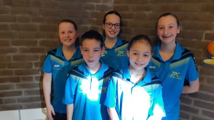 ZPC-Nederweert-naar-Horst-voor-Minioren-junioren-deel-31