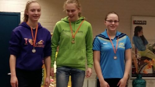 junior-jeugd-senior-circuit-ZPC-Nederweert