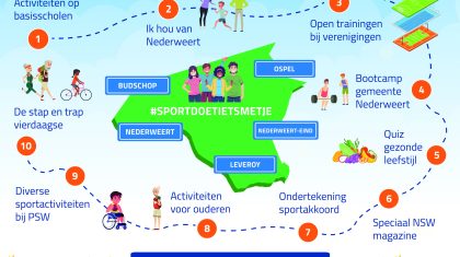 sportweek-nederweert-sport-nederweert
