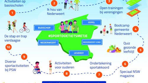 sportweek-nederweert-sport-nederweert