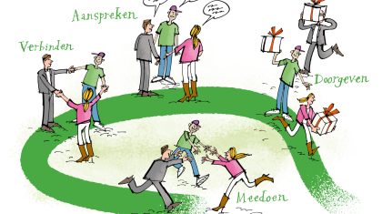 werkwoorden-20-2-2018